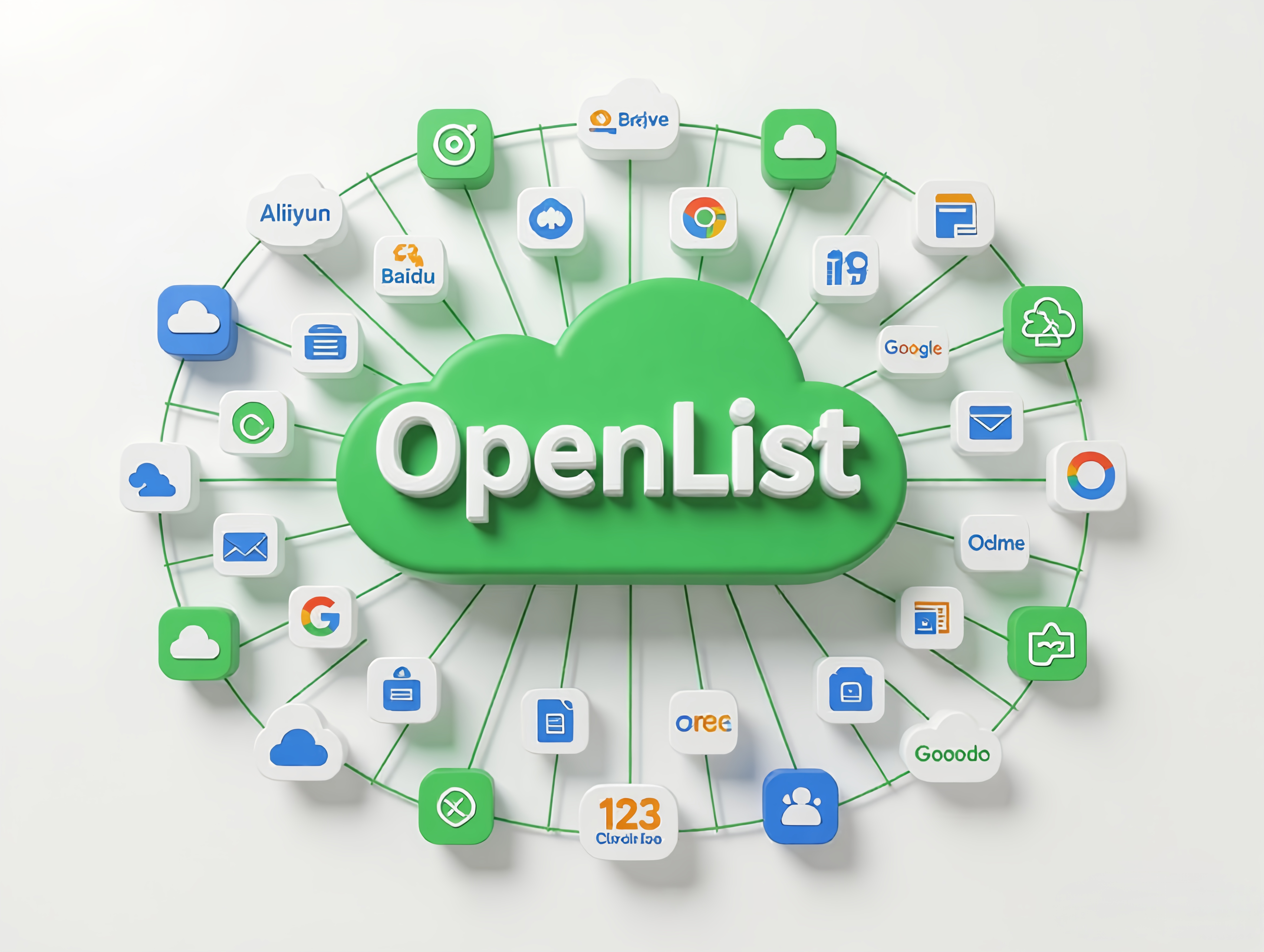 【NAS教程】docker部署开源网盘聚合工具openlist 的封面